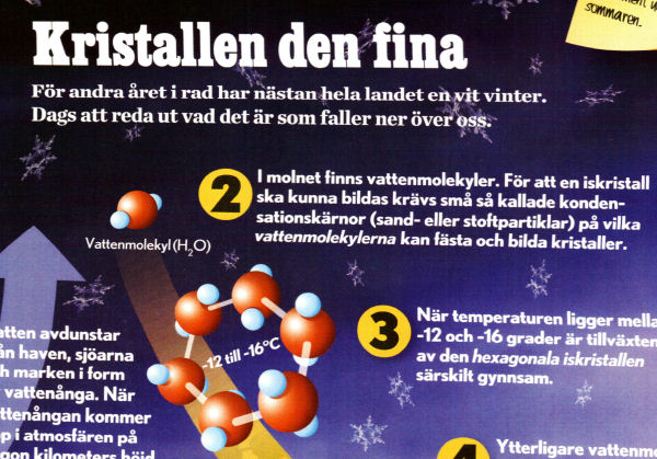 vatten i tidningen vi